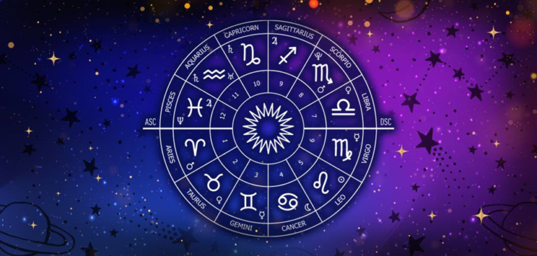 Yearly Overview with the 12 Houses of Astrology Tarot Spread - Mystic ...